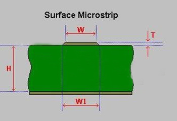 高頻板PCB設(shè)計計算阻抗.jpg