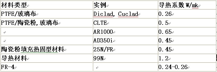 導熱性.jpg